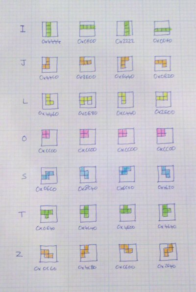 Javascript Tetris | Code inComplete